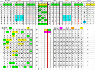 PREDIKSI TOGEL HONGKONG KAMIS 22 AGUSTUS 2013