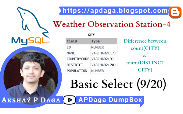 HackerRank: [Basic Select - 9/20] Weather Observation Station-4 | Difference between total & distinct cities counts