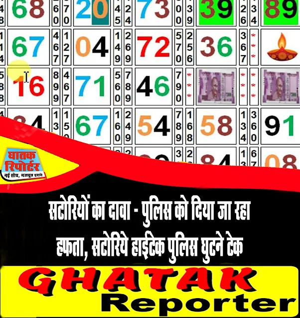 रायसेन/बरेली, सटोरियों का दावा - पुलिस को दिया जा रहा हफ्ता, सटोरिये हाईटेक पुलिस घुटने टेक।