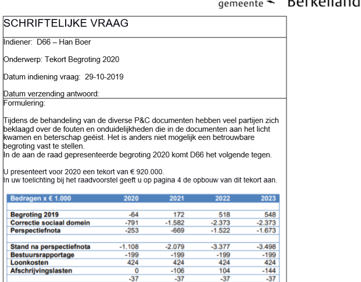 https://ibabsonline.eu/LijstDetails.aspx?site=Berkelland&ListId=5de09504-0e56-4b4f-8fdc-74635ca78189&ReportId=47716645-a9e2-4f80-acd4-1898850b1694&EntryId=3e3d9617-bb8a-4310-b983-3e7cc3b79b51&searchtext=