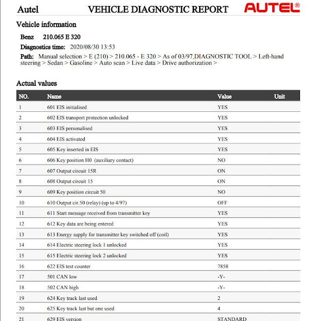 Autel AP200 Review on Benz 38-PIN W163 W210 34