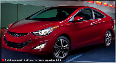 2013 Hyundai Elantra Coupe Cars