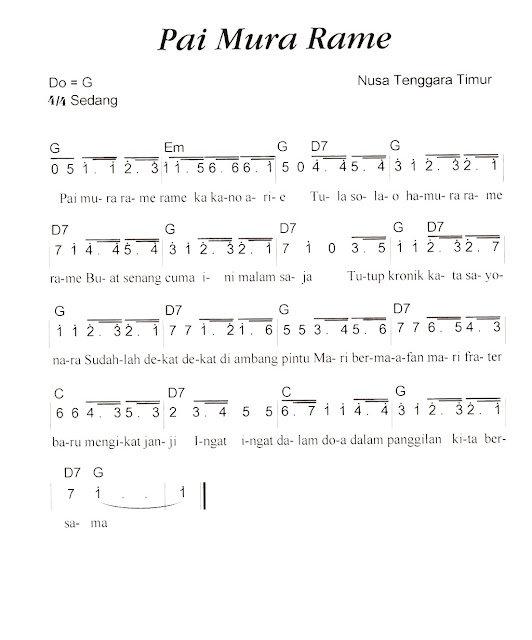 Not Angka Pianika Lagu Pai Mura Rame-Rame (Nusa Tenggara Timur)