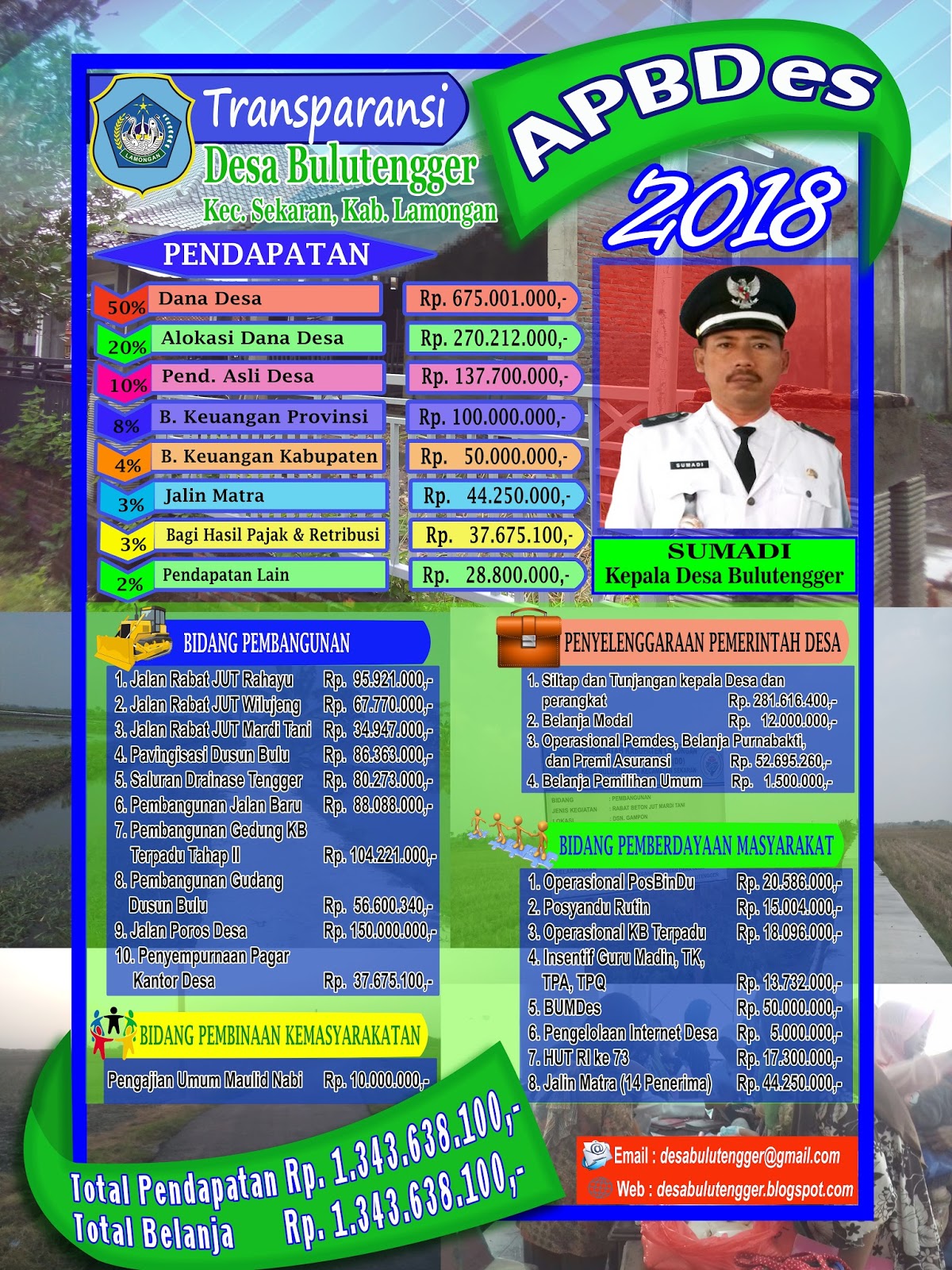 Desain Baliho  Apbdes  Cdr  desain spanduk kreatif