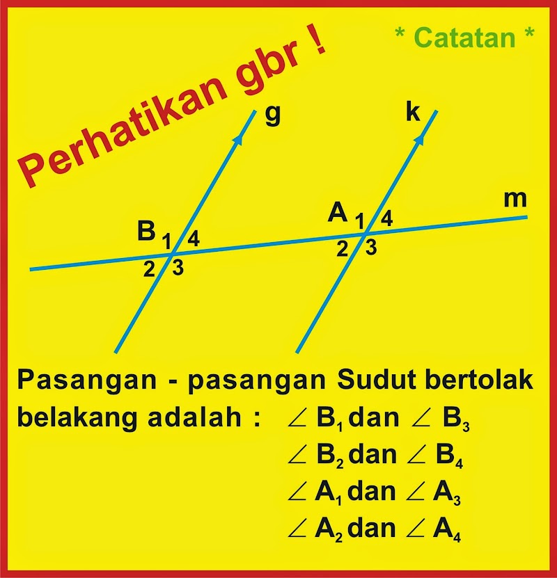 Info Baru Sudut Sejajar