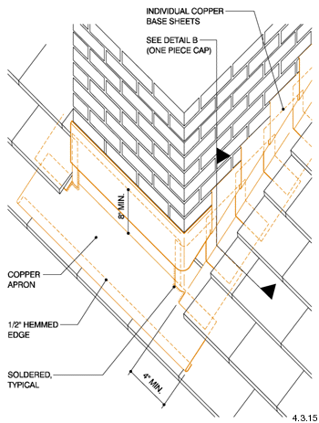 a diagram of a volleyball court labeled. Cricket association labeled is