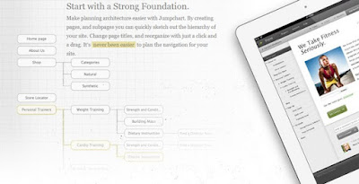 تخطيط واجهة العمل باستخدام WireFrames - دروس4يو Dros4U