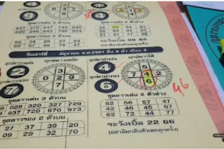 Thailand Lottery Final Tips