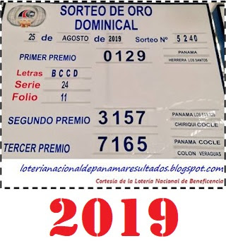 comparativo-resultados-sorteo-domingo-22-de-agosto-2021