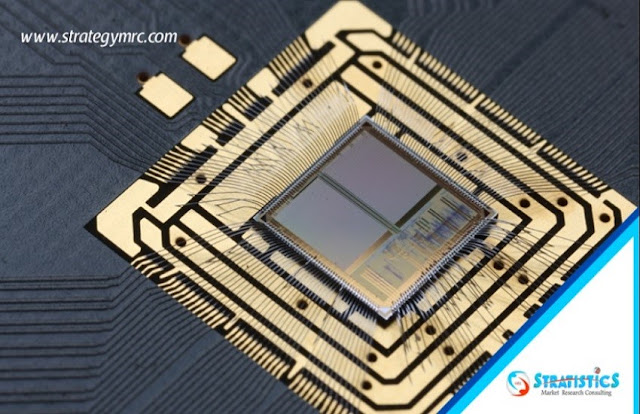 Semiconductor ICs Chip Market Research