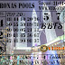  PREDIKSI MANTAP TOGEL PETRONAS POOLS VIRGO4D, JUMAT, 31 JANUARI 2020