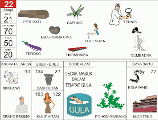  keterangan 