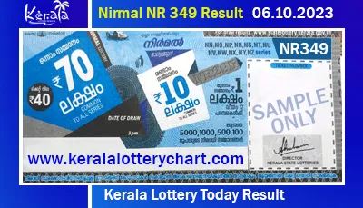 Kerala Lottery Result Today 06.10.2023 Nirmal NR 349
