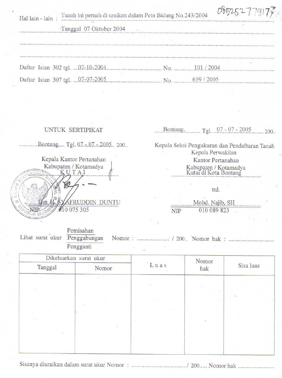 Mengenal dan Mengetahui Informasi dalam Sertifikat Tanah 