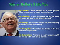 Investors making purchases in an overheated market - Warren Buffett