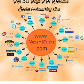 Top 30 High PR Dofollow Social bookmarking sites