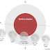 Lunar Eclipse Today, June 26: Time, Location and Details