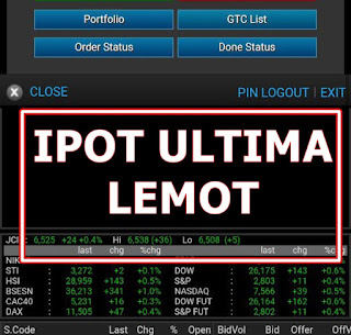 Aplikasi Trading Saham Ipot Ultima Super Lemot Cuan Gagal