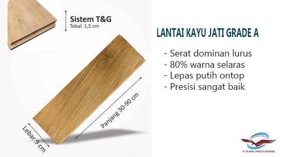 Harga Lantai Kayu Jati Grade A