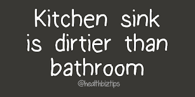 Kitchen sink is dirtier than bathroom.