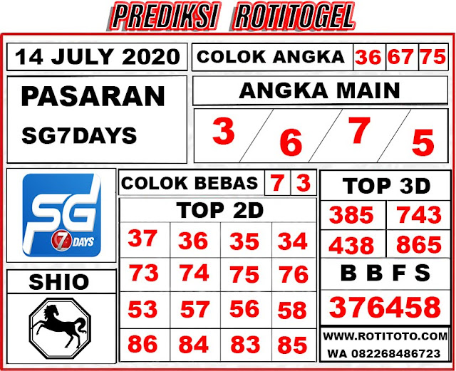 prediksi-nomor-keluar-sg7days-hari-ini-selasa-14-july-2020