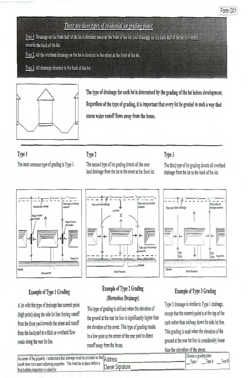 Do i need a permit for a lean to shed