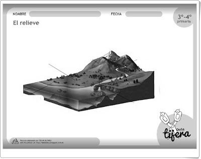 "El relieve" (Fichas recortables de Ciencias Sociales de Primaria)