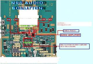 N95 Audio solution BlackBerry software repair