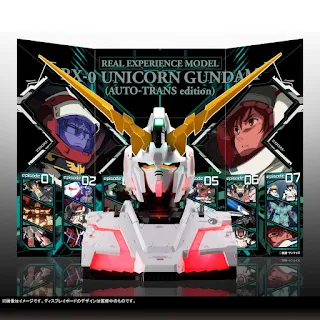 Real Experience Model RX-0 Unicorn Gundam [ Auto Trans Edition ], Premium Bandai