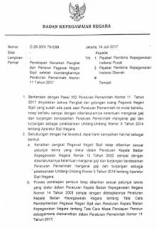 Edaran Kepala BKN No D-26-30/V/99 Tentang Penetapan Kenaikan Pangkat dan Pensiunan PNS 2017