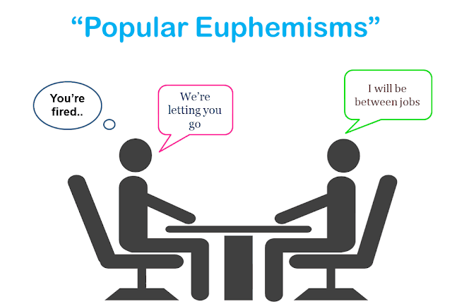 What is Euphemisms explanation of Euphemisms with examples