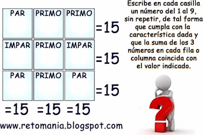 Descubre los números, Matematigramas, Problemas matemáticos, Desafíos matemáticos, Problemas para pensar, Problemas de lógica, Matigramas