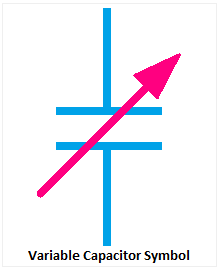 variable capacitor symbol, symbol of variable capacitor