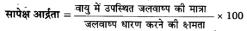 Solutions Class 11 Geography in Hindi (भूगोल) Chapter - 11 (वायुमंडल में जल)