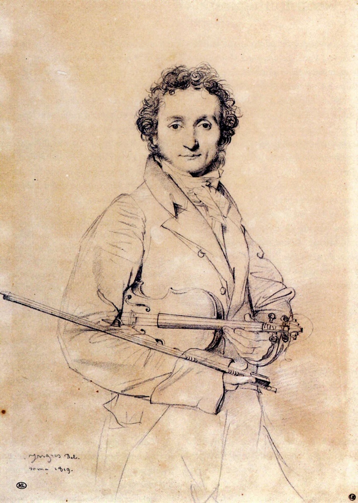Paintings by Jean Auguste Dominique Ingres