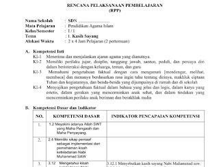  Lengkap! RPP Pendidikan Agama Islam SD/MI Kurikulum 2013 Kelas 1,2,3, 4,5 dan 6