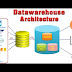 Data Warehouse Architecture