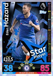 Match Attax 2018-2019 Chelsea Premier League