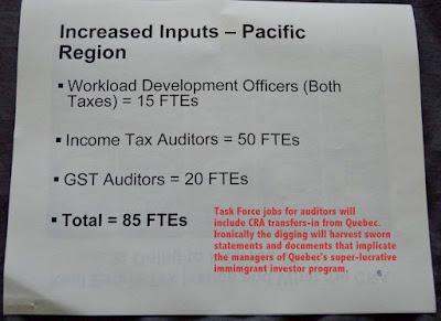 Tax Spies in Vancouver - CRA TASK FORCE on Chinese Property Buyers