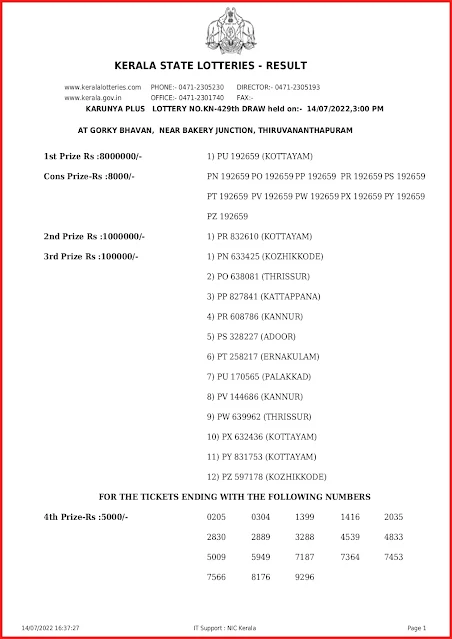 kn-429-live-karunya-plus-lottery-result-today-kerala-lotteries-results-14-07-2022-keralalottery.info_page-0001