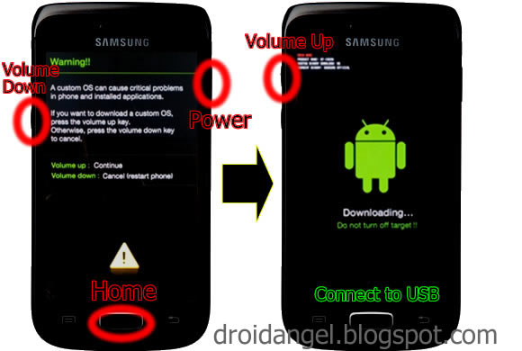 Cara Flash Samsung Galaxy Core | Tips Trik Handphone