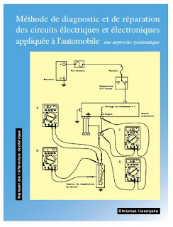 Méthode de diagnostic et de réparation des circuits électrique et électronique appliquée à l'automobile, Christian Haentjens