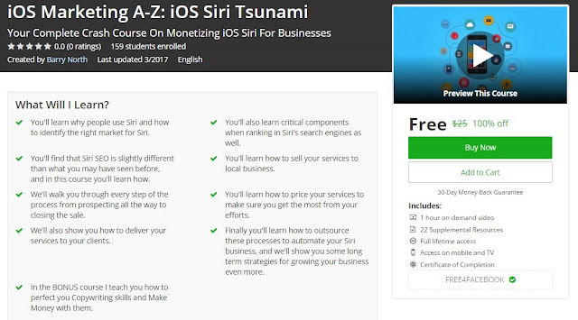 iOS-Marketing-A-Z-iOS-Siri-Tsunami