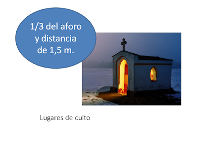 Lugares de culto