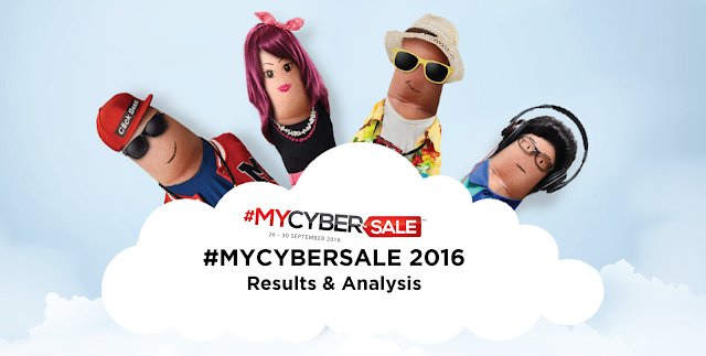 #MYCYBERSALE 2016 results & analysis