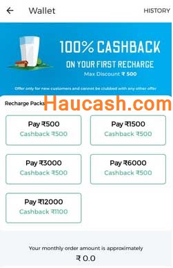 Country-Delight-earning proof by haucash.com