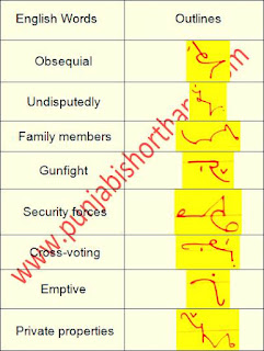 daily-english-shorthand-outlines-11-july-2022