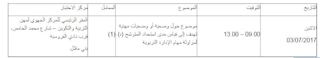 بني ملال خنيفرة:مباراة ولوج مسلك تكوين أطر الإدارة التربوية نتائج المقبولين لاجتياز الاختبار الكتابي