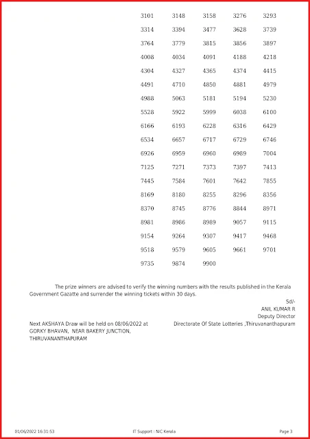 ak-551-live-akshaya-lottery-result-today-kerala-lotteries-results-01-06-2022-keralalottery.info_page-0003