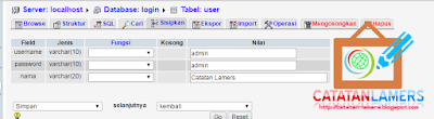 Membuat Form Login Sederhana Menggunakan PHP,MySQL dan Bootstrap